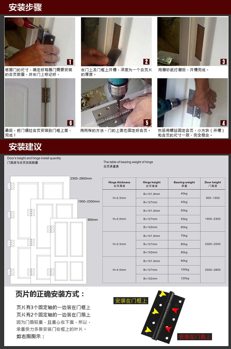 乐朗五金RDH-06 不锈钢升降合页