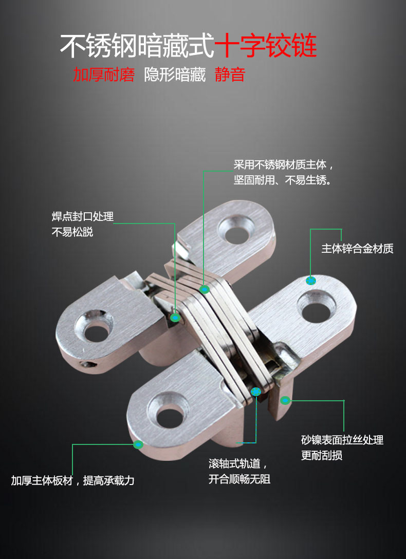 乐朗五金RCH-01 暗藏十字铰链