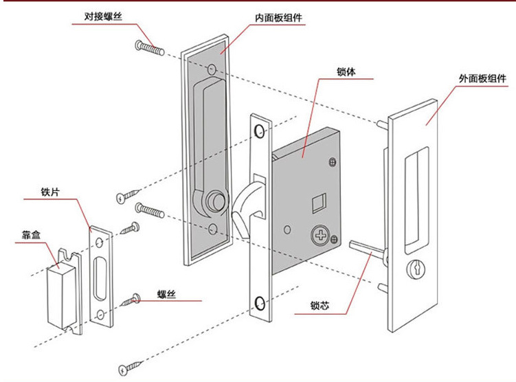 乐朗五金RSL-604ET 移门用锁