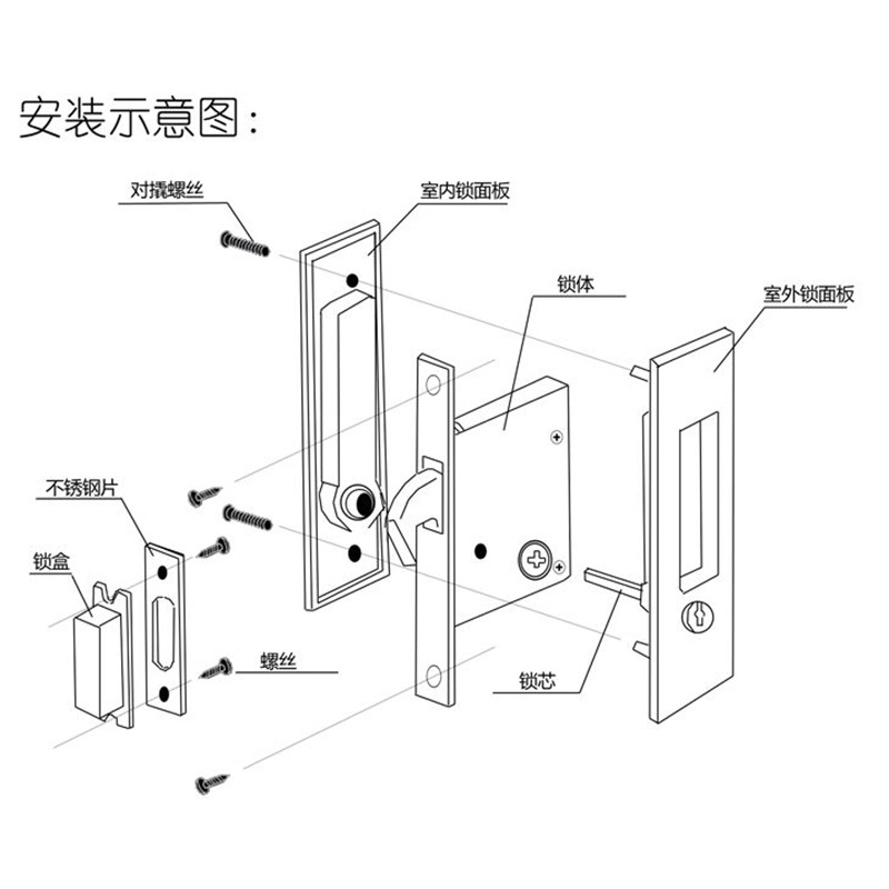 乐朗五金RSL-606ET 移门推拉门锁