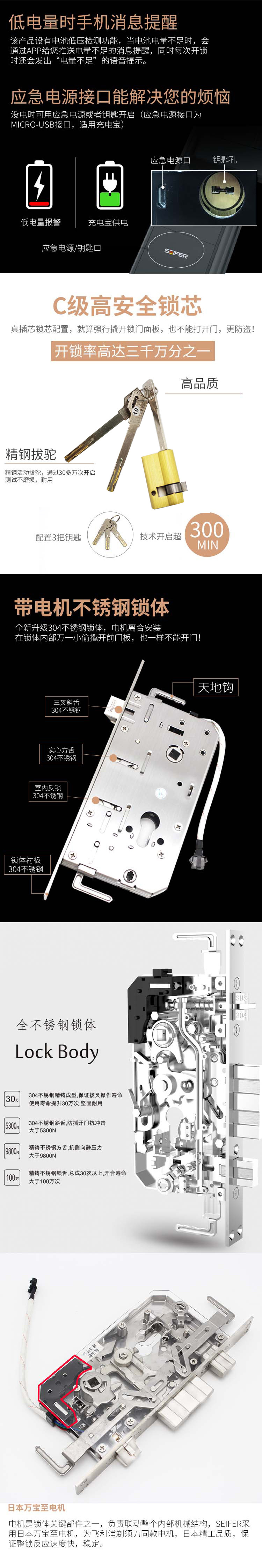 SFL-301 电子指纹锁