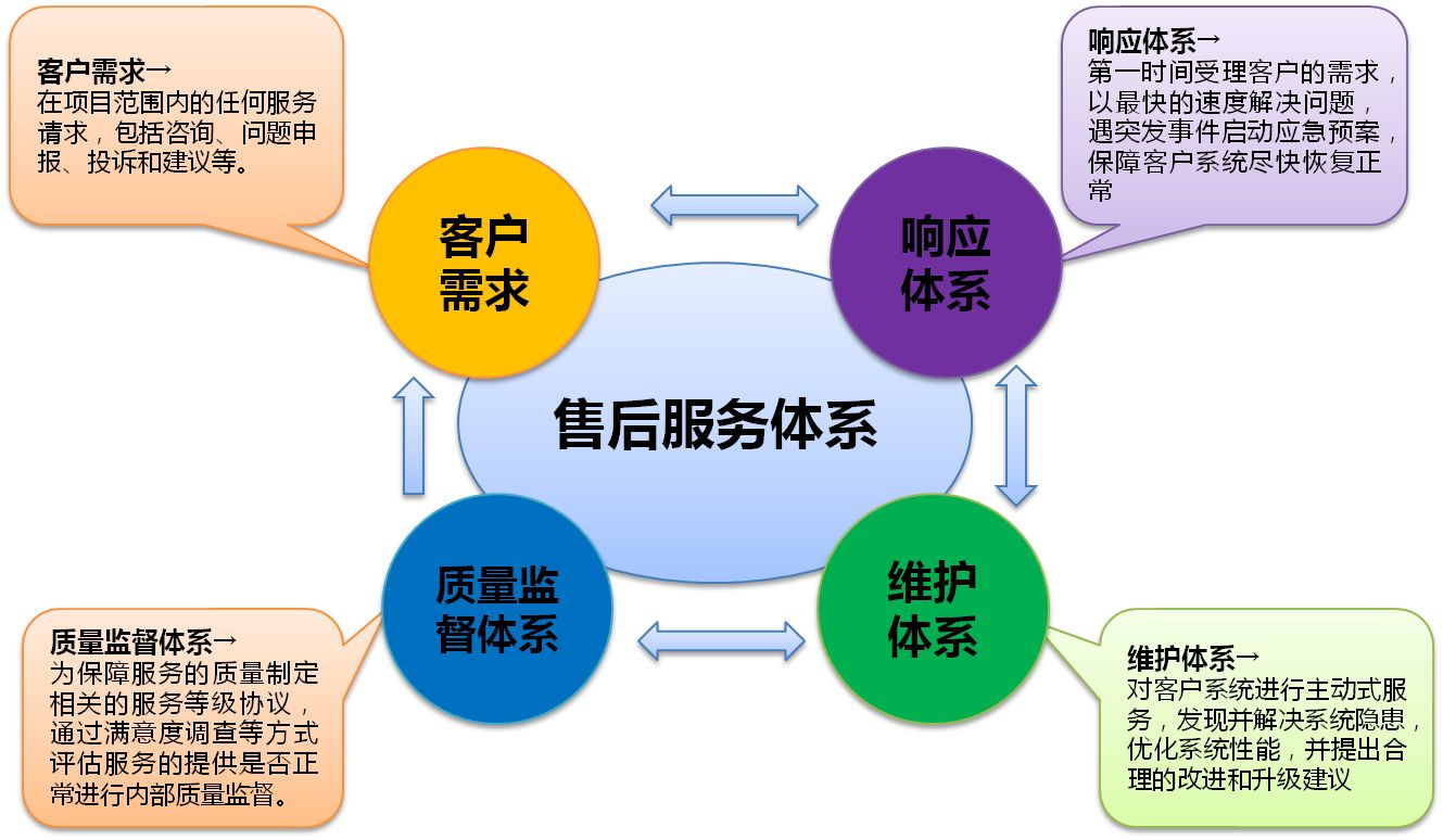 哪个品牌的门锁好，质量有保证？