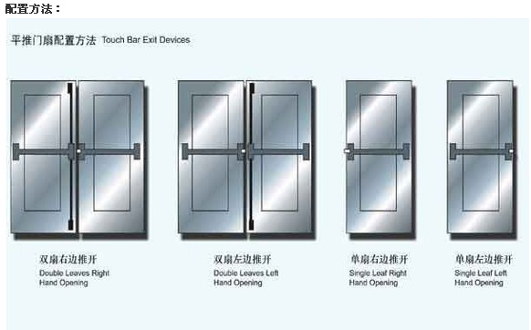 http://www.reliancehardware.com/Products/tuigongsuoxilie.html